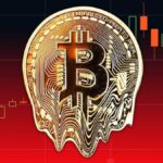 Bitcoin Price